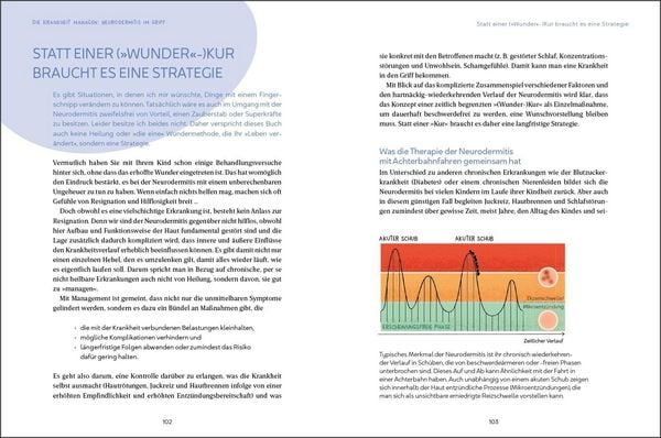 Produktbild: Neurodermitis endlich im Griff