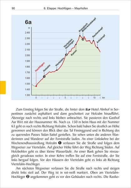 Produktbild: Tegernsee – Sterzing über die Alpen in 8 Etappen