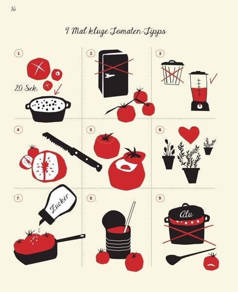 Produktbild: Nat&uuml;rlich koch ich! Tomaten