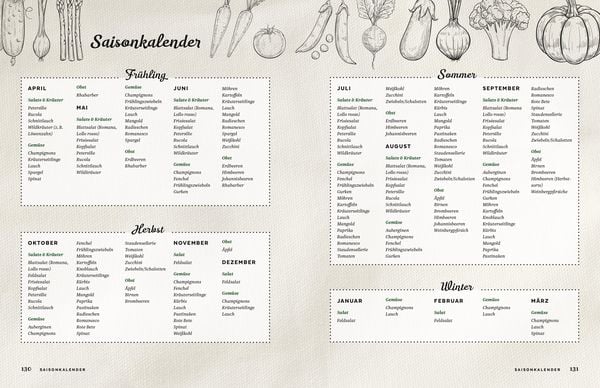 Produktbild: Vegetarisch mit den Landfrauen