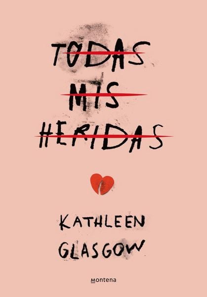 Produktbild: Todas mis heridas