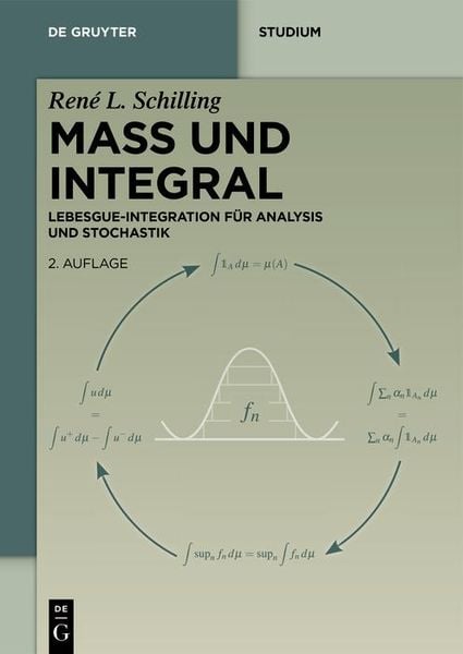 Produktbild: Ma&szlig; und Integral