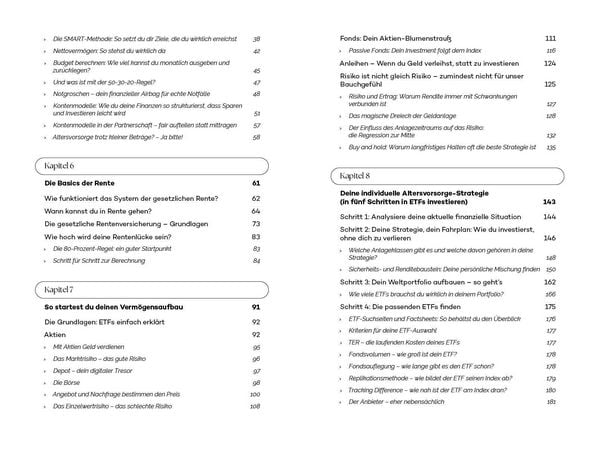 Produktbild: Finanzipier dich!