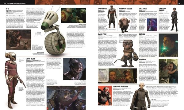 Produktbild: Star Wars&trade; Das ultimative Buch