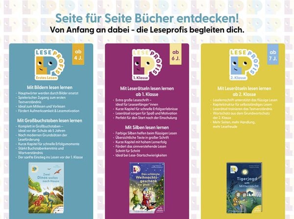 Produktbild: Leseprofis &ndash; GROSSBUCHSTABEN: EIN FOHLEN NAMENS SCHNUPPE, 1. Klasse