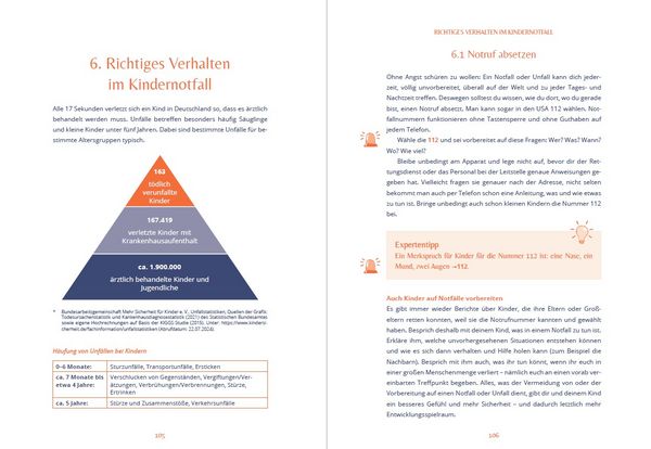 Produktbild: Die Notarztmami
