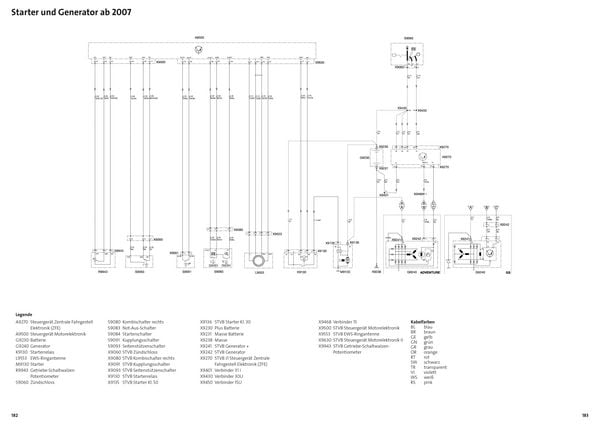 Produktbild: BMW R1200 GS, Adventure 2004-2013, Reparaturanleitung