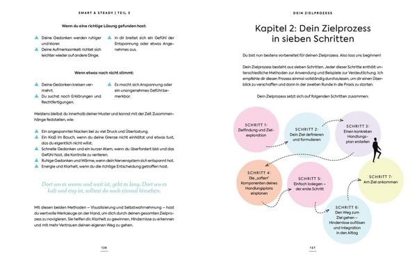 Produktbild: Smart & Steady &ndash; Erfolgreich sein, ohne sich zu verbiegen