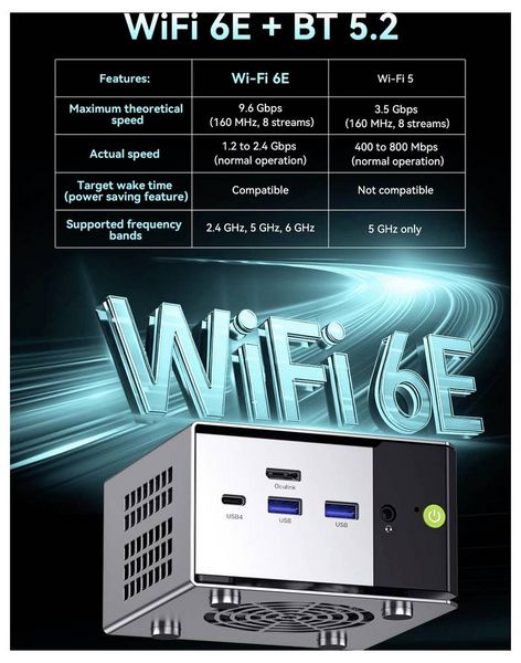 Produktbild: GMKtec Mini PC G3S-2 Intel&reg; Processor N95 16+512GB Intel&reg; Processor N95 3.4GHz 16GB RAM 512GB SSD Intel UHD Graphics Win 11 Pro G