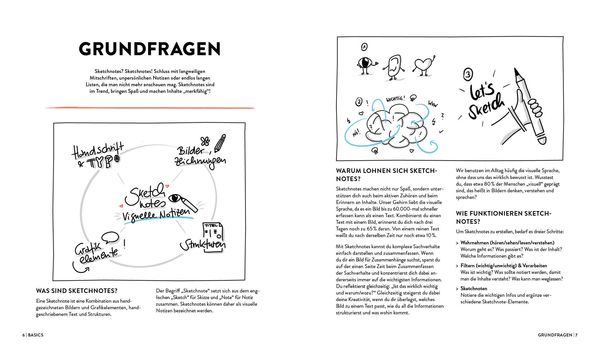 Produktbild: Let's sketch! Alles &uuml;ber Sketchnotes &ndash; Mit Icons und Symbolen Ideen visualisieren, Alltag optimieren, Freizeit organisieren