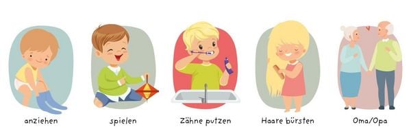Produktbild: Meine Routine - Tagesplaner f&uuml;r Kinder