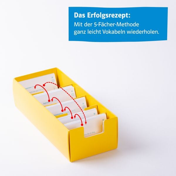 Produktbild: Vokabel-Lernbox zum Schulbuch. Green Line 1. Bayern. Klasse 5