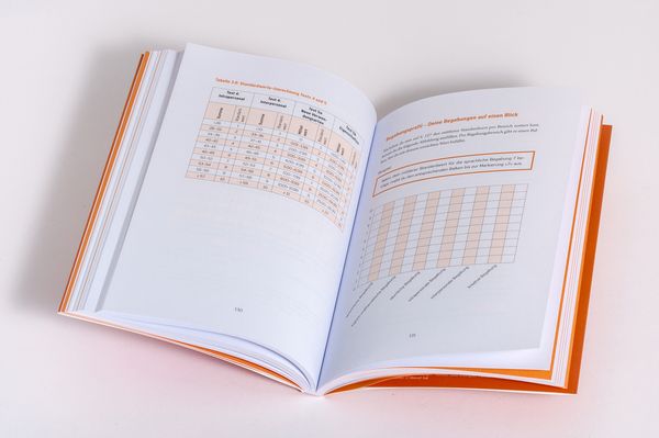 Produktbild: Mach, was du kannst – Workbook