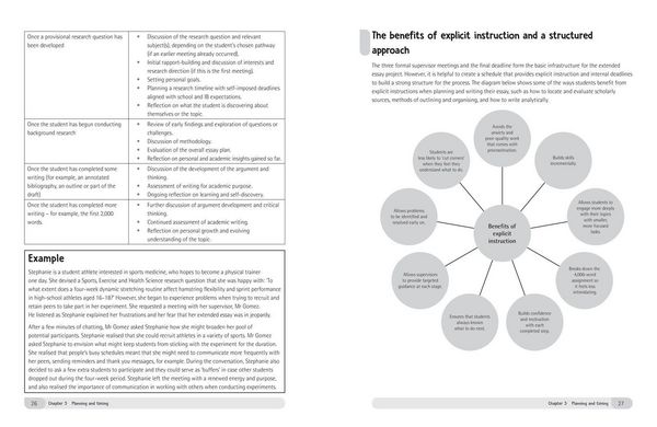 Produktbild: Extended Essay: Coordinator and Supervisor Handbook