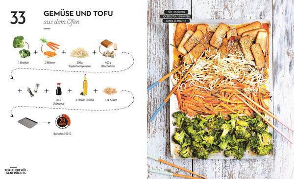 Kochen ohne Blabla Veggie