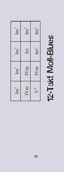 Produktbild: Notenchecker Blues-Akkorde