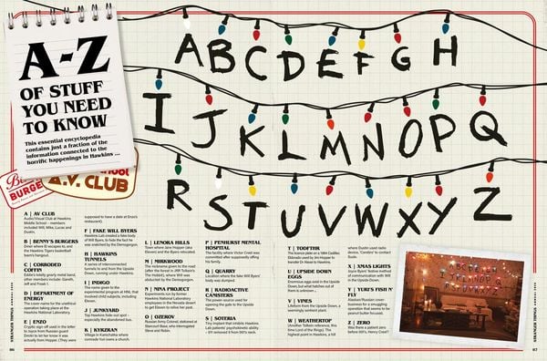 Produktbild: Stranger Things Annual 2026