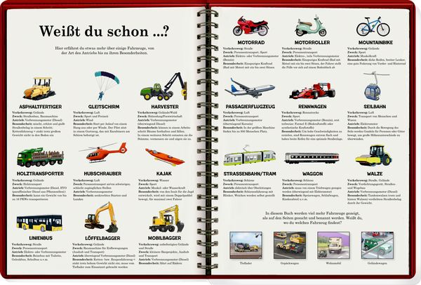 Produktbild: WimmelSuchBuch: Fahrzeuge, Ger&auml;te & Maschinen (BuchBONUS)