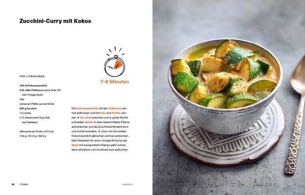 Produktbild: Feierabend-Blitzrezepte EXPRESS