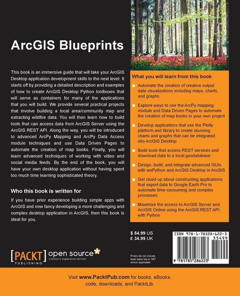 Produktbild: ArcGIS Blueprints