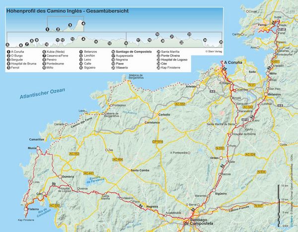 Produktbild: Spanien: Camino Ingl&eacute;s