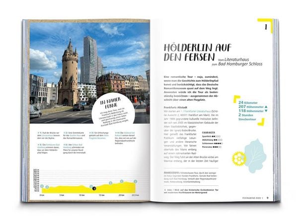 Produktbild: KOMPASS Radvergn&uuml;gen in und um Frankfurt