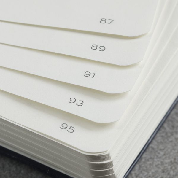 Produktbild: Notizbuch Medium A5 blanko Softcover schwarz