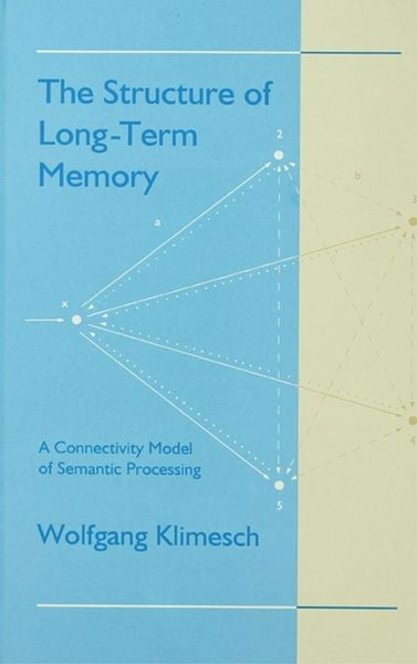Produktbild: The Structure of Long-term Memory