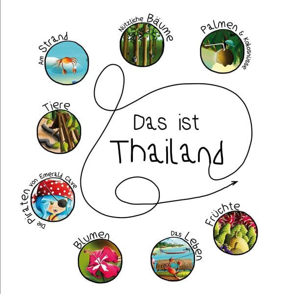 Produktbild: Schmidt von Groeling, B: Thailand for kids