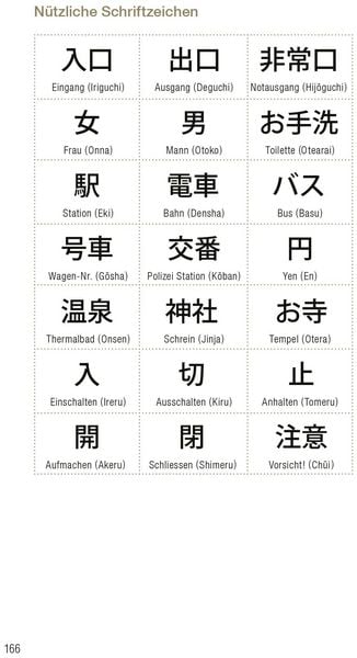 Produktbild: Reisebereit f&uuml;r Japan?