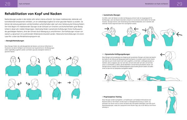 Produktbild: Die Anatomie der Sportverletzungen
