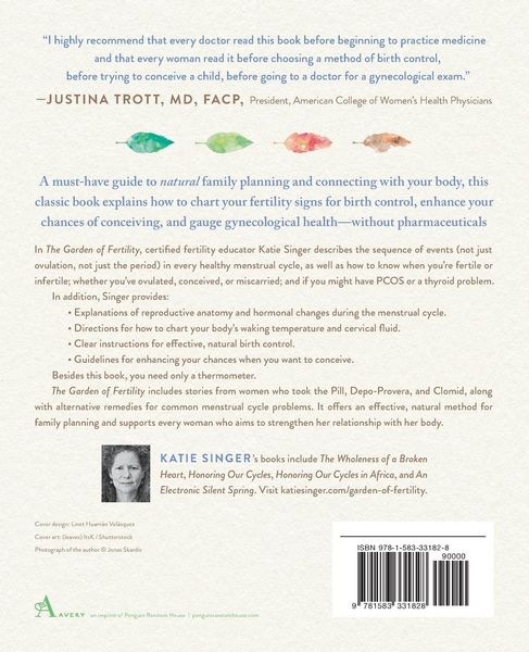 Produktbild: The Garden of Fertility