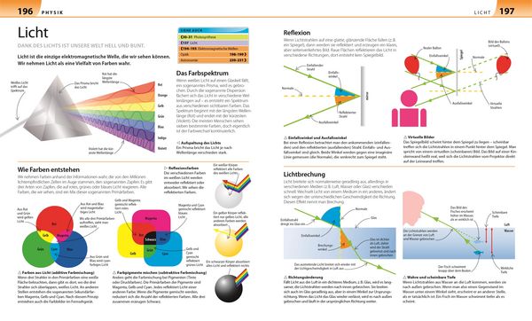 Produktbild: Biologie, Chemie, Physik f&uuml;r Eltern