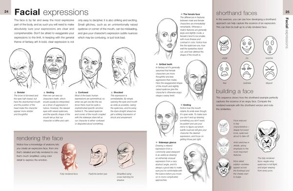Produktbild: Anatomy for Fantasy Artists