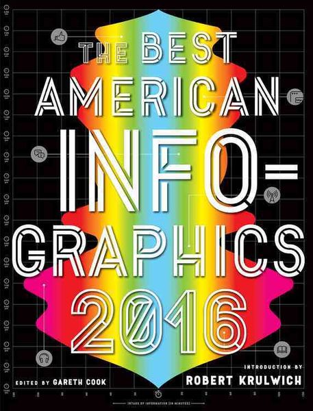 Produktbild: Best Amer Infographics 2016/e