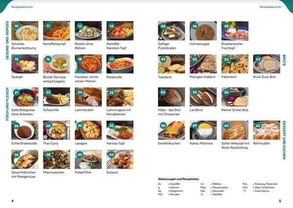 Produktbild: Stoneware Genussk&uuml;che |&nbsp;Band 2 |&nbsp;Rezepte f&uuml;r den Ofenmeister und den Kleinen Zaubermeister "Lily" von Pampered Chef
