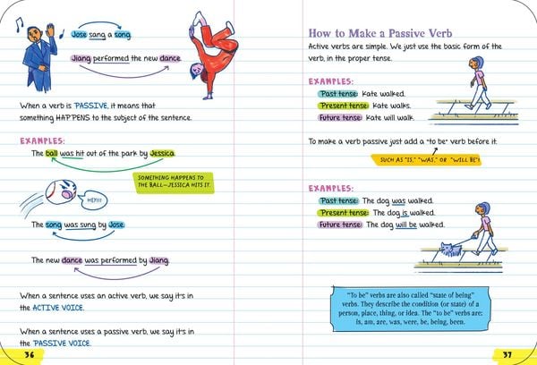 Produktbild: Everything You Need to Ace English Language Arts in One Big Fat Notebook