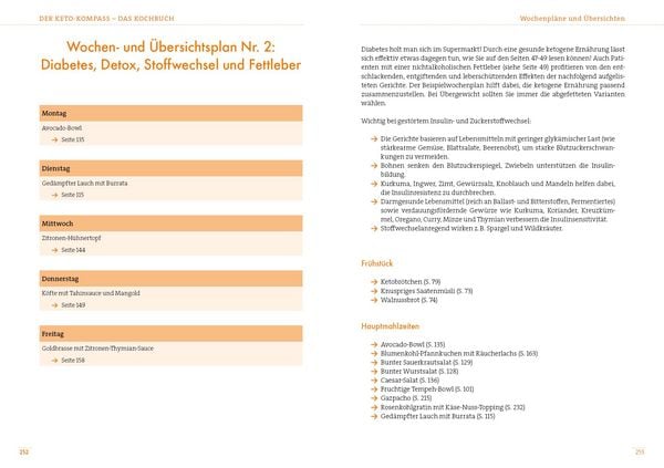 Produktbild: Der Keto-Kompass &ndash; Das Kochbuch