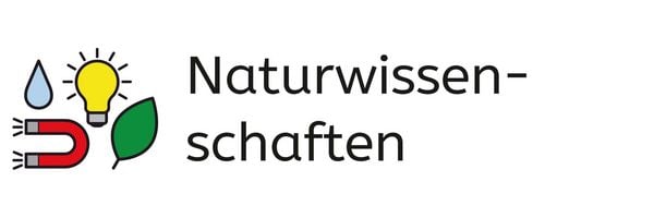 Produktbild: METACOM-Karten: Stundenplan und Tagesablauf