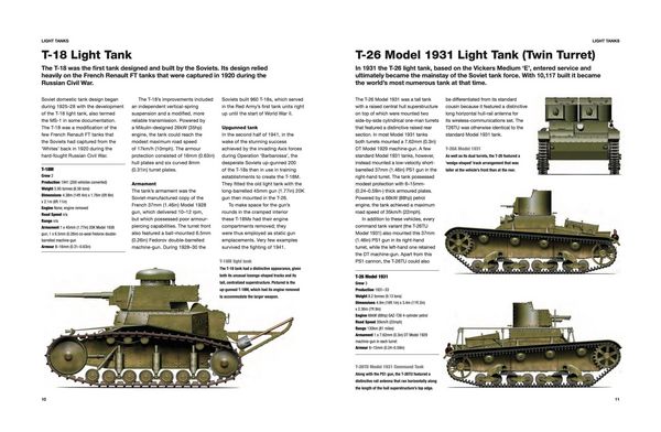 Produktbild: Russian Tanks of World War II
