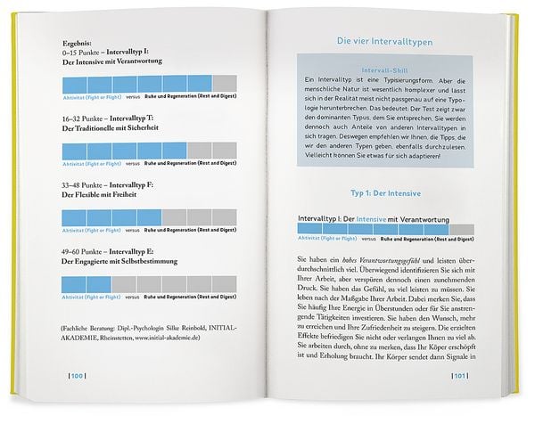 Produktbild: Die Intervall-Woche