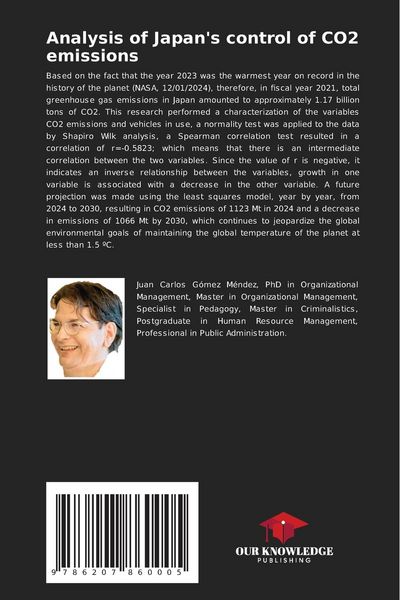 Produktbild: Analysis of Japan's control of CO2 emissions