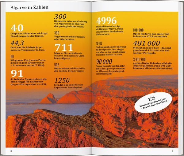 Produktbild: DUMONT direkt Reiseführer Algarve