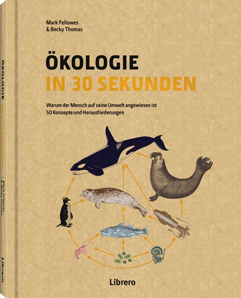 Produktbild: &Ouml;kologie in 30 Sekunden