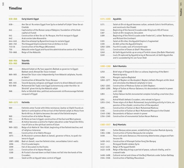 Produktbild: Cairo. Architectural Guide
