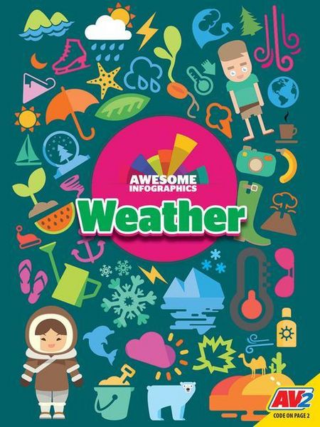 Produktbild: Weather