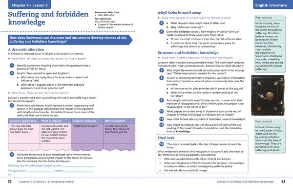 Produktbild: GCSE ENG SET TEXTS - DR JECKYL