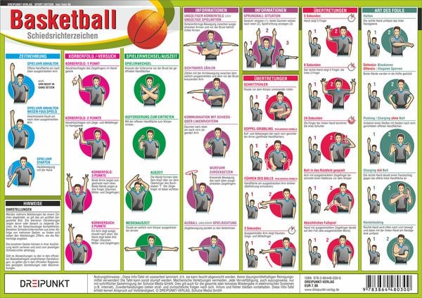 Produktbild: Basketball - Schiedsrichterzeichen