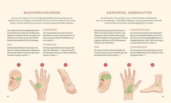 Produktbild: Hormone nat&uuml;rlich regulieren