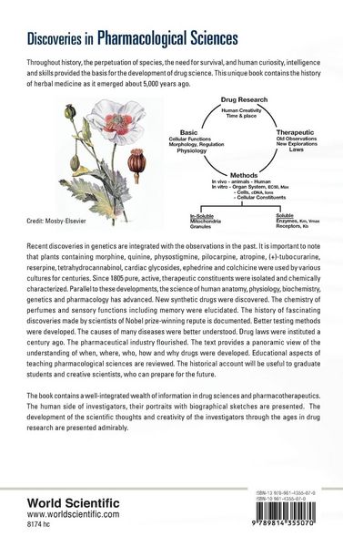 Produktbild: Discoveries in Pharmacological Sciences